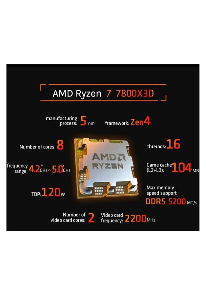 AMD Ryzen 7 7800X3D 4.2GHz 8 Core 16 Thread Gaming Desktop Processor (New Open) - Image 3 of 4