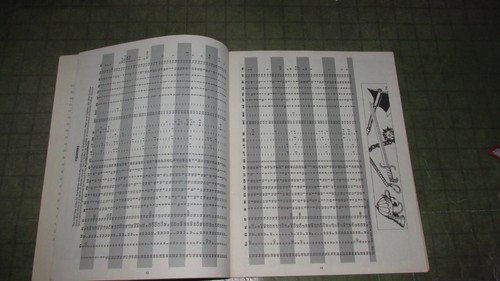 Classic Advanced Dungeons & Dragons DMG PHB MM A/X/C/WG4//I6/S1/UK free shipping - Picture 253 of 658