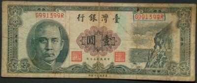 THE BANK OF CHINA ---1 YUAN