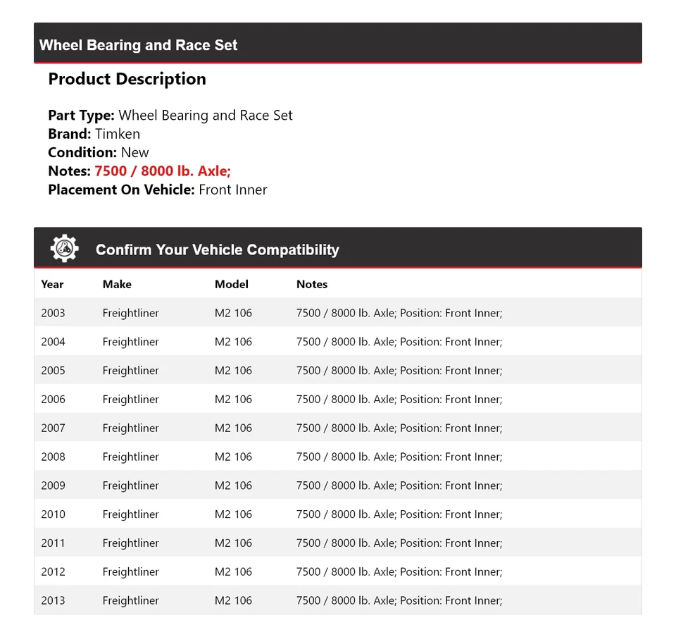 Juego de cojinete de rueda y carrera delantero interior Timken para Freightliner M2 106 2003-2013 Foto 2 de 3