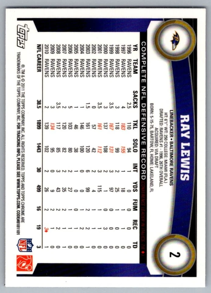 2010 Topps Unrivaled Ray Lewis Baltimore Ravens #6 - Image 2 of 2