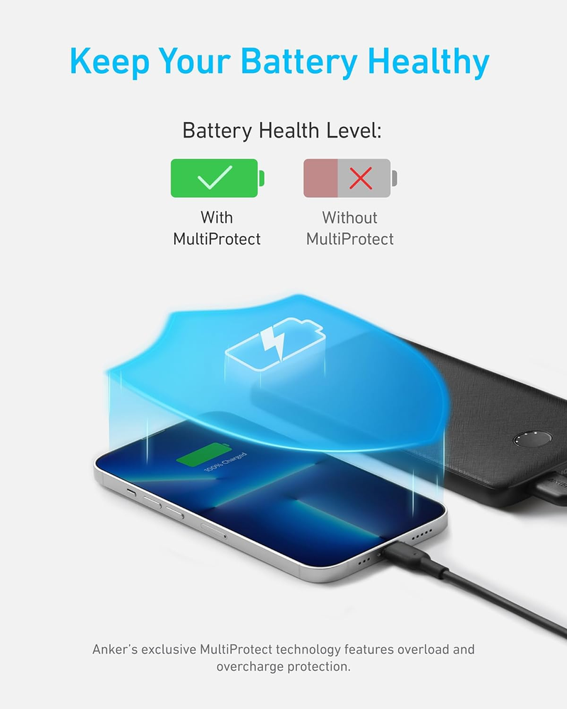 Compact 10,000mAh Power Bank - PowerCore 10K Portable Charger for Travel
