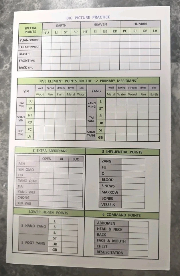 Minibook of Oriental Medicine - by HB KIM - Image 3 of 4