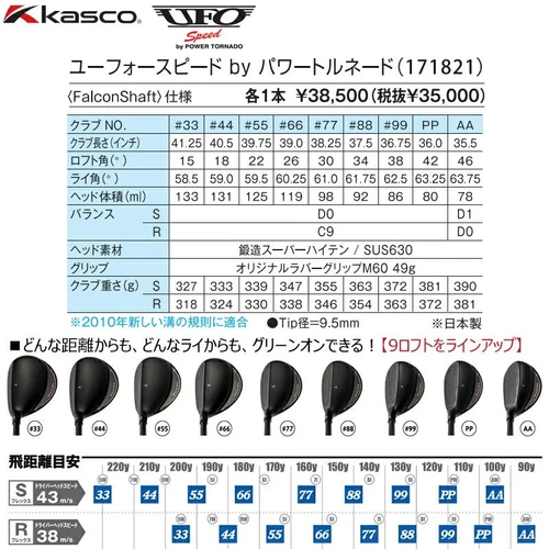 KASCO UFO speed by Hybrid 99 38deg RH Falcon graphite Flex Regular