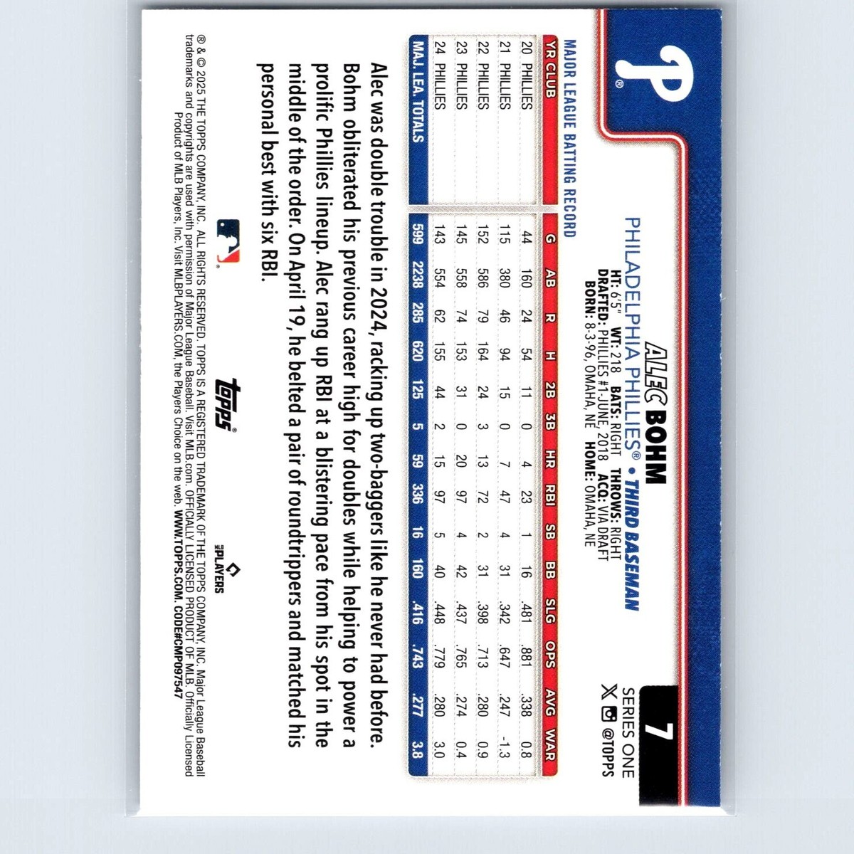 2025 Topps Series 1 Baseball Alec Bohm Base #7 Philadelphia