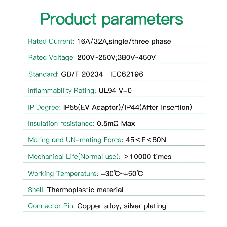 Type 2 To GBT EV Adaptor IEC 62196 To GB China Standard Charge Converter Adapter - Image 4 of 4