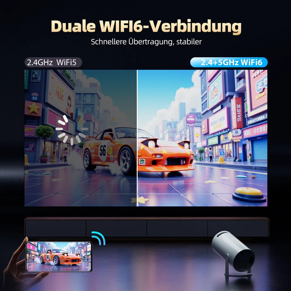 2025 NEU Mini Beamer 4K UHD Projektor WiFi Bluetooth Android TV Heimkino Tragbar - Image 2 of 4