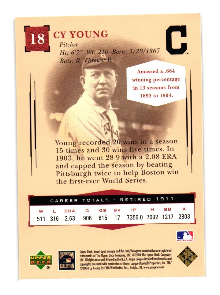 2004 Upper Deck Sweet Spot Classic #18 Cy Young Cleveland Spiders - Image 2 of 2