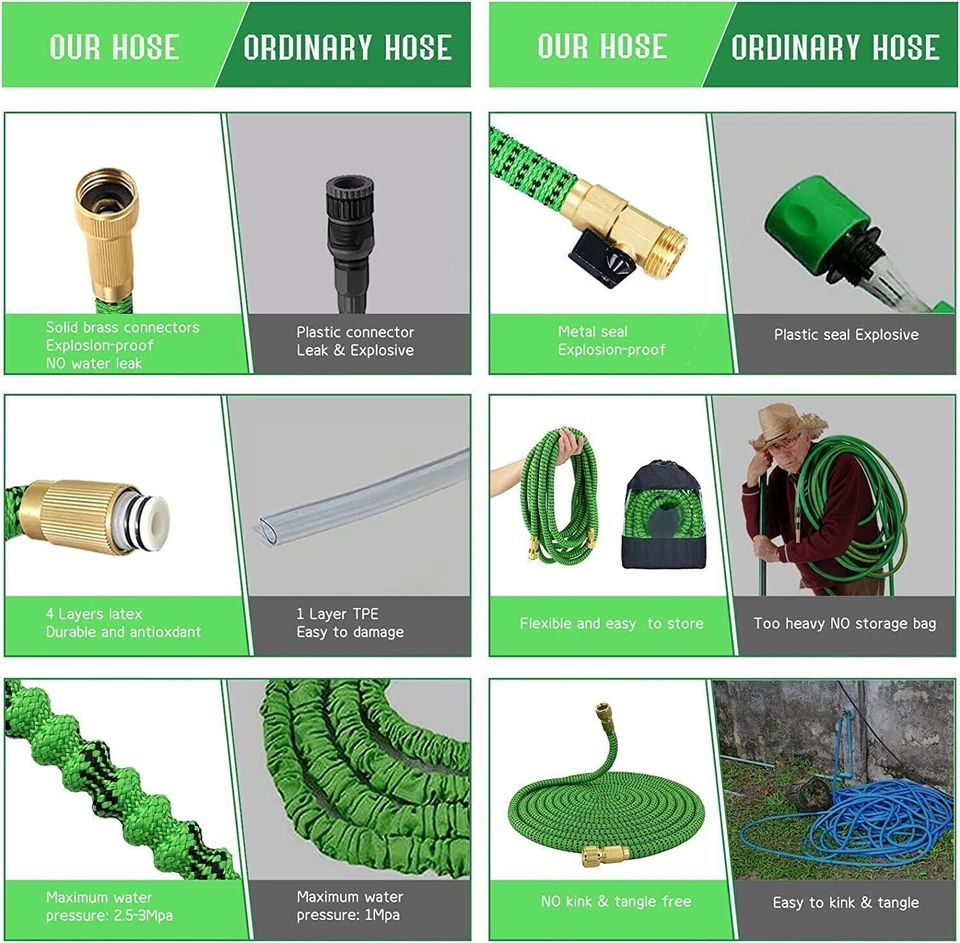 50FT 100FT 4X Stronger Deluxe Heavy Duty Expandable Flexible Garden Water Hose - Image 3 of 4