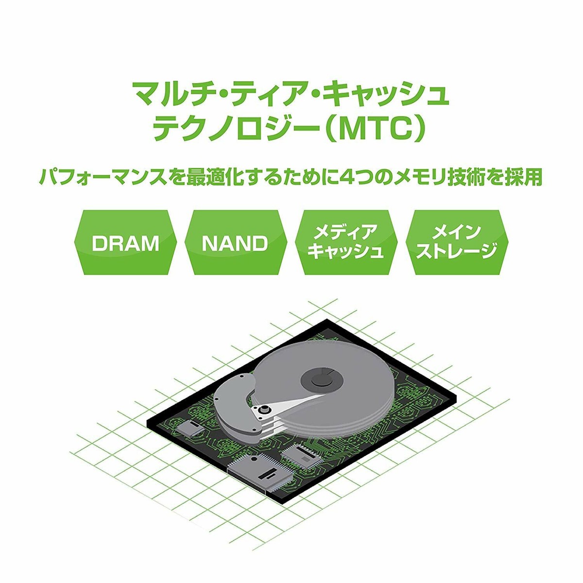 F/S Seagate ST8000DM004 8TB 3.5-inch internal hard disk F/S Seagate ST8000DM004 8TB 3.5-inch internal hard disk