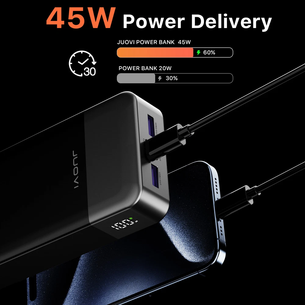 Power Bank Slim Portable Fast Charger External Battery USB For Cell Phone Tablet Power Bank Slim Portable Fast Charger External Battery USB For Cell Phone Tablet