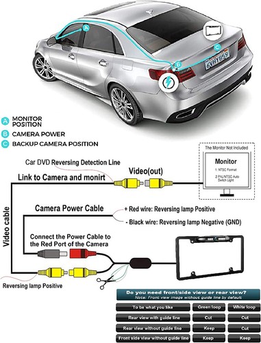 Backup Camera Rearview License Plate Frame for ALPINE INE-W987HD INEW987HD Black - Afbeelding 8 van 11