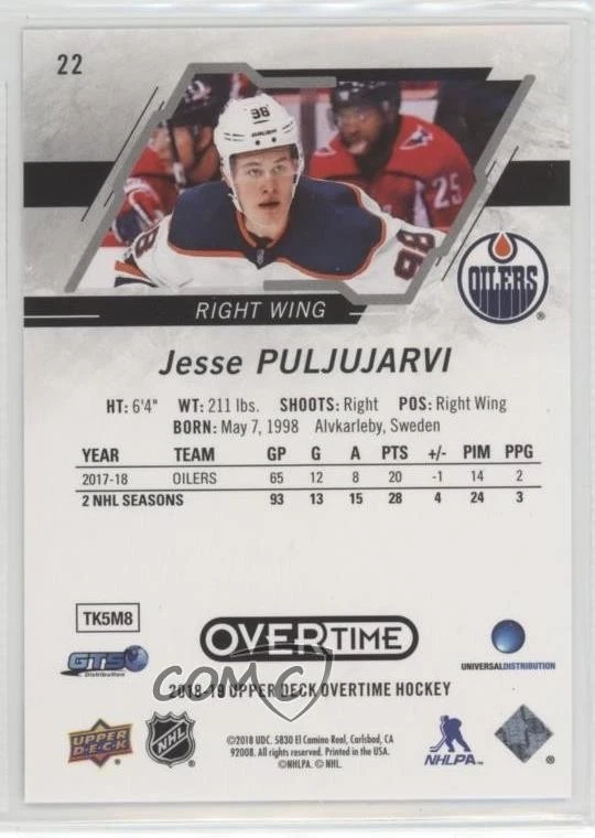 2018-19 Upper Deck Overtime Blue Foil Jesse Puljujarvi #22 - Image 2 of 2