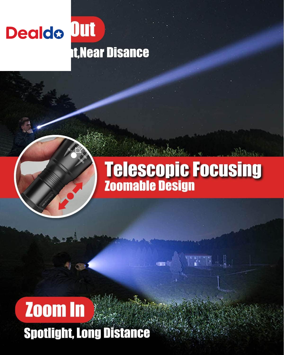 LED Flashlight 2 Pack, Bright Tactical Torch High Lumens with 5 Modes, Waterproo