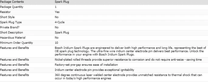 4 bujías Bosch Iridium para Chevrolet Captiva Sport L4-2,4 L 2012-2015 Foto 4 de 4