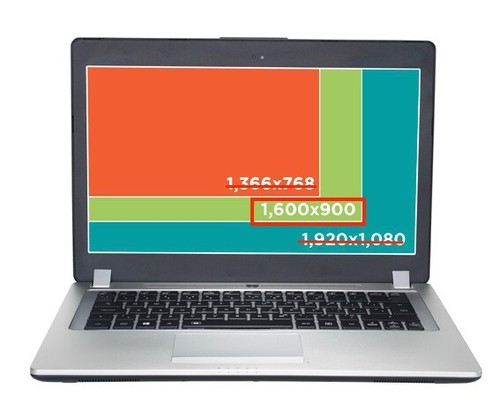 BOE NT173WDM-N21 LCD Screen Glossy HD+ 1600x900 NON-Touch 30pin LED Display 17.3 - Picture 2 of 6
