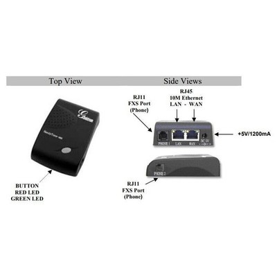 Grandstream HT-496 HT496 2 FXS Port RJ11 Tel. Adapter Better than HT486 HT-486