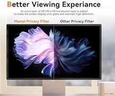  2 Pack 21.5 Inch Computer Privacy Screen for 16:9 Aspect Ratio Widescreen