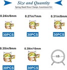 150Pcs Spring Band Hose Clamps Assortment Kit,5 Sizes Fuel Line Hose Clamps,Low