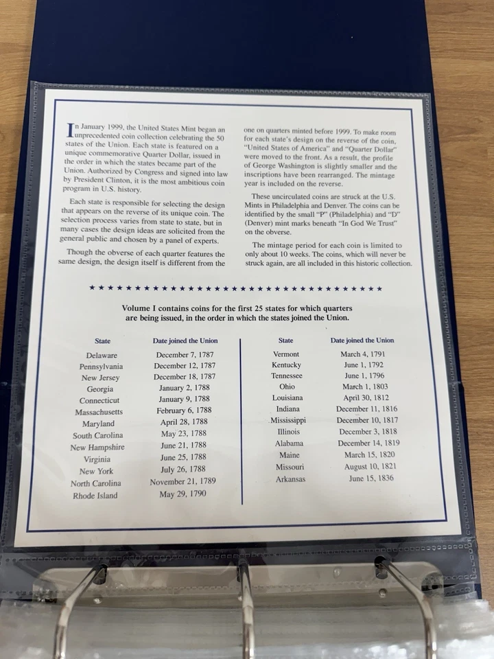 Statehood Quarter Collection Vol 1 Postal Commemorative Society Complete Set UNC - Image 3 of 4