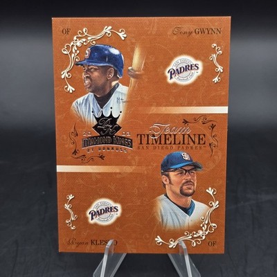 2003 Donruss Diamond Kings Team Timeline /1000 Tony Gwynn Ryan Klesko  #TT-5