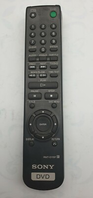 Telecomando Sostitutivo SimplyAll Per Sony RMT-D115P – Plug And Play, Batterie Incluse, Garanzia 1 Anno - 3