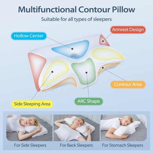 HOMCA Ergonomic Cervical Cushion Memory Foam Cushion for Cushion Support - Picture 2 of 24