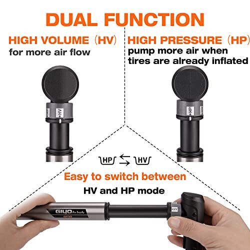Mini Bike Pump with Pressure Gauge Presta & Schrader Bike Tire Pump