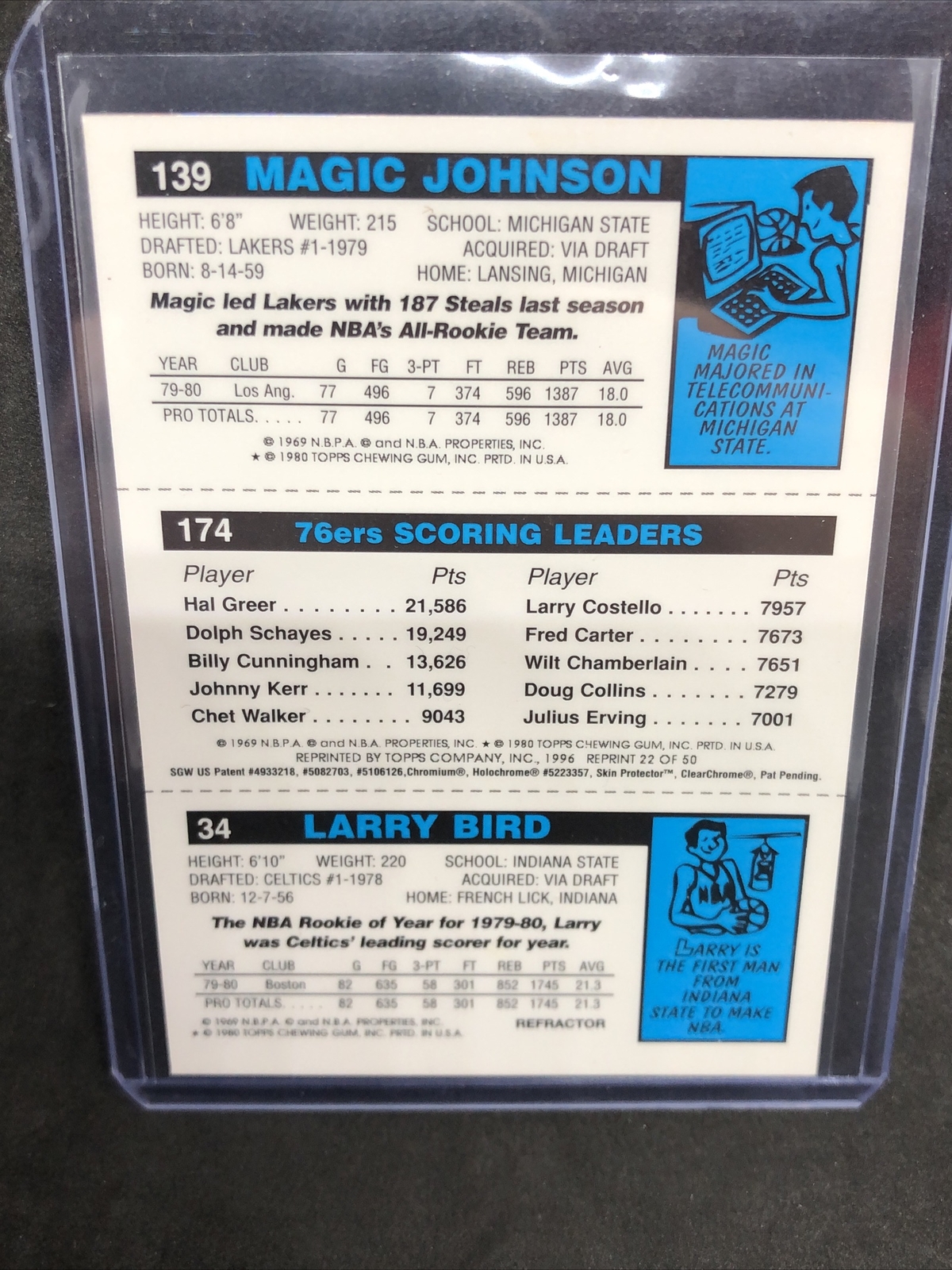 Larry Bird Julius Erving Magic Johnson 1996-97 Topps Finest 