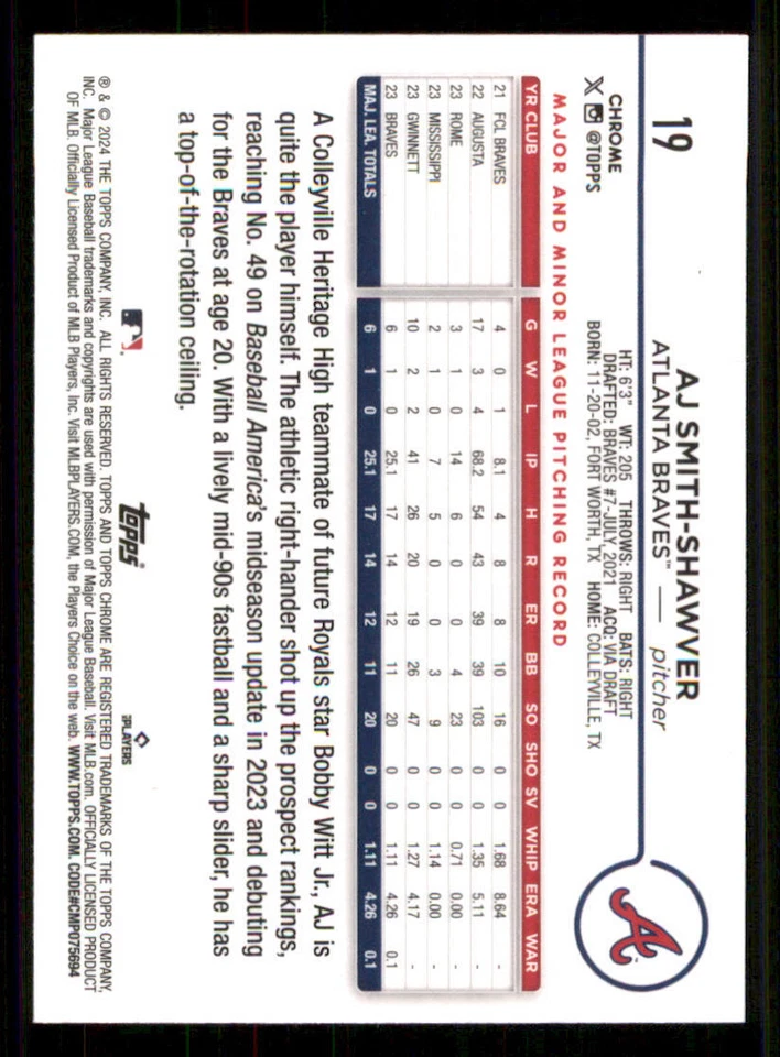 2024 Topps Chrome Prism Refractors #19 AJ Smith-Shawver - Image 2 of 2