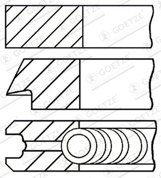 Goetze Engine Kolbenringsatz 08-112400-00 FüR 230P Peugeot CitroËN Jumper Boxer-image