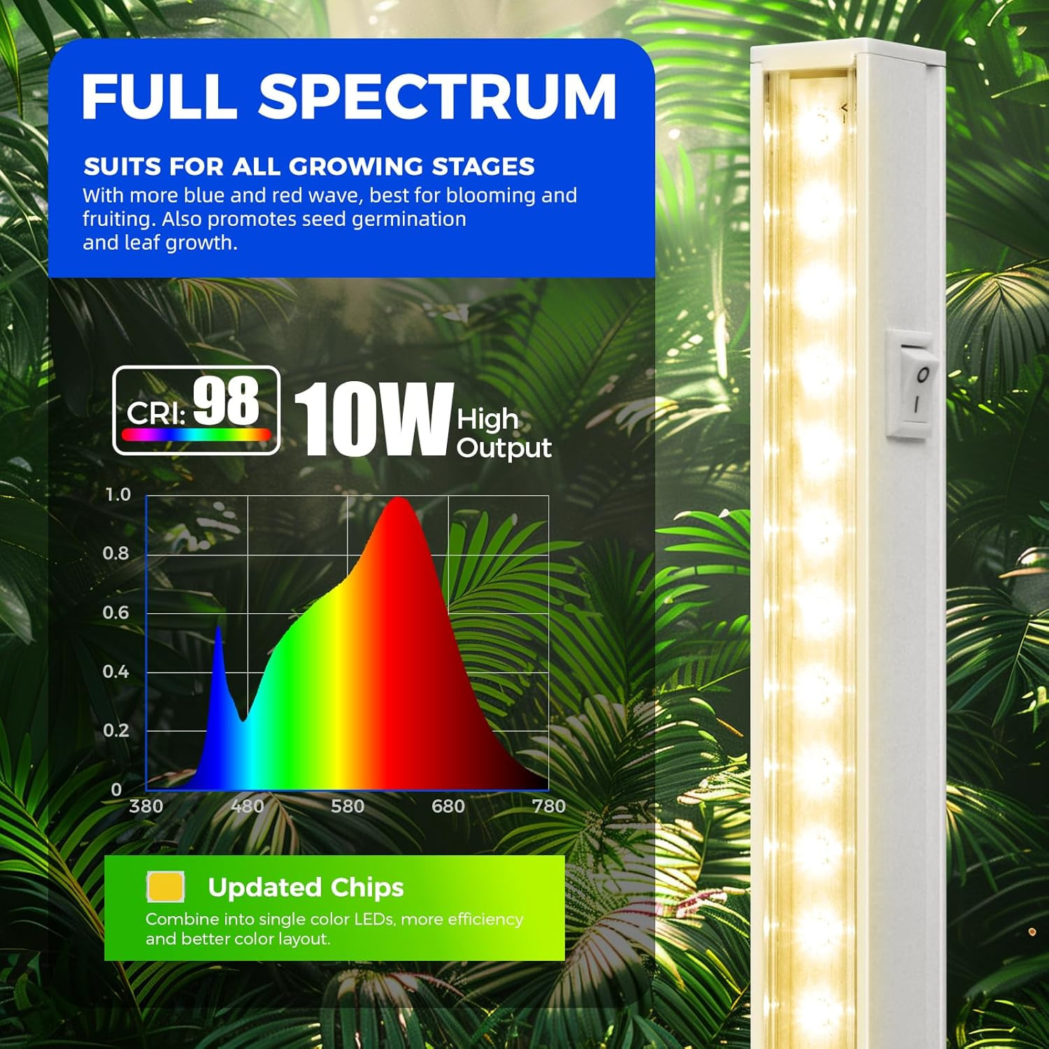 T5 Grow Lights, Full Spectrum, 2Ft 80W (8 X 10W, 500W Equivalent), LED Grow L...