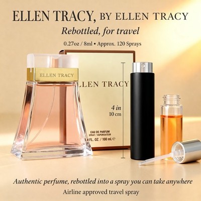 Ellen Tracy 2pc Perfume Gift Set EDP 3.4oz 0.27oz Travel Spray TSA Approved NIB