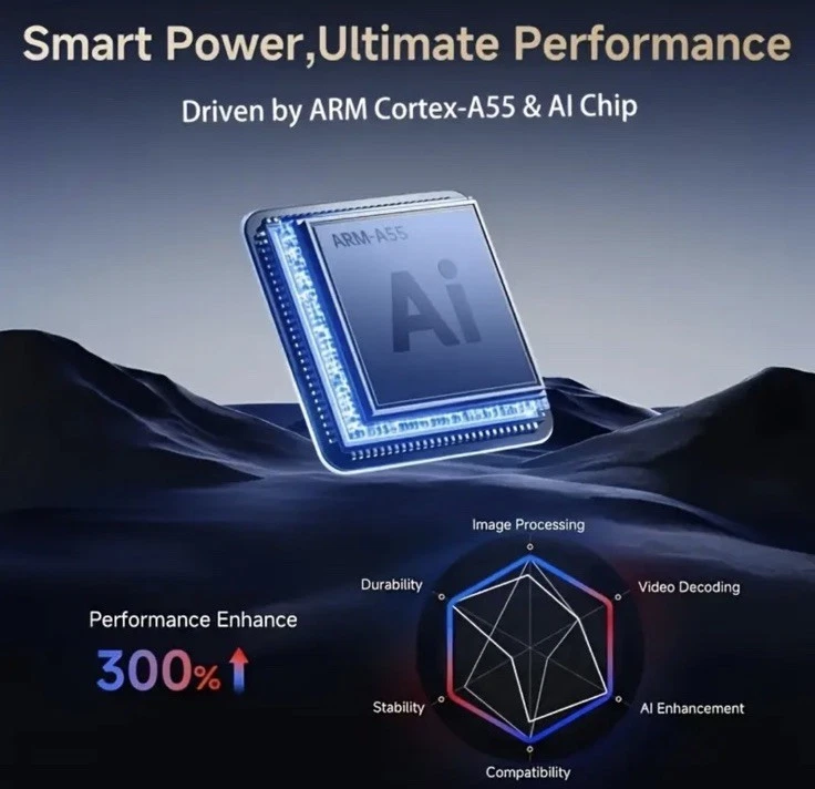 Android 11 Projektor mit WiFi 6 und Bluetooth Smart Mini tragbaren Projektor 4K - Bild 3 von 4