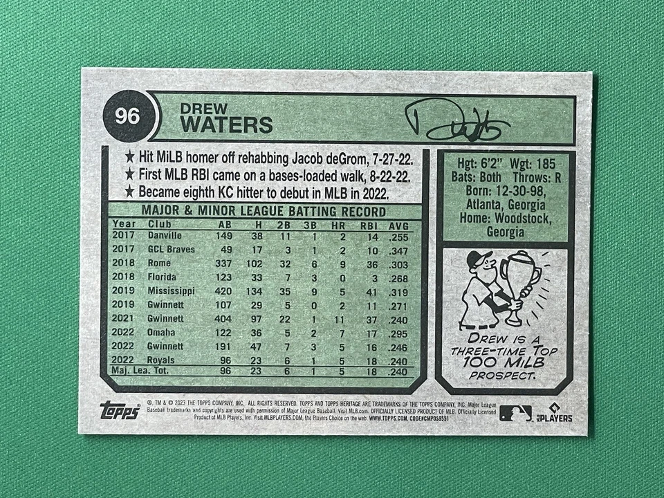 2023 Topps Heritage DREW WATERS RC CHROME BLUE SPARKLE REFRACTOR #96 - Image 2 of 4