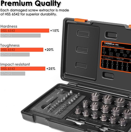 THINKWORK 39-Piece Impact Bolt Extractor Set Kit, Screw, Bolt & Nut Remover Set - Picture 2 of 9