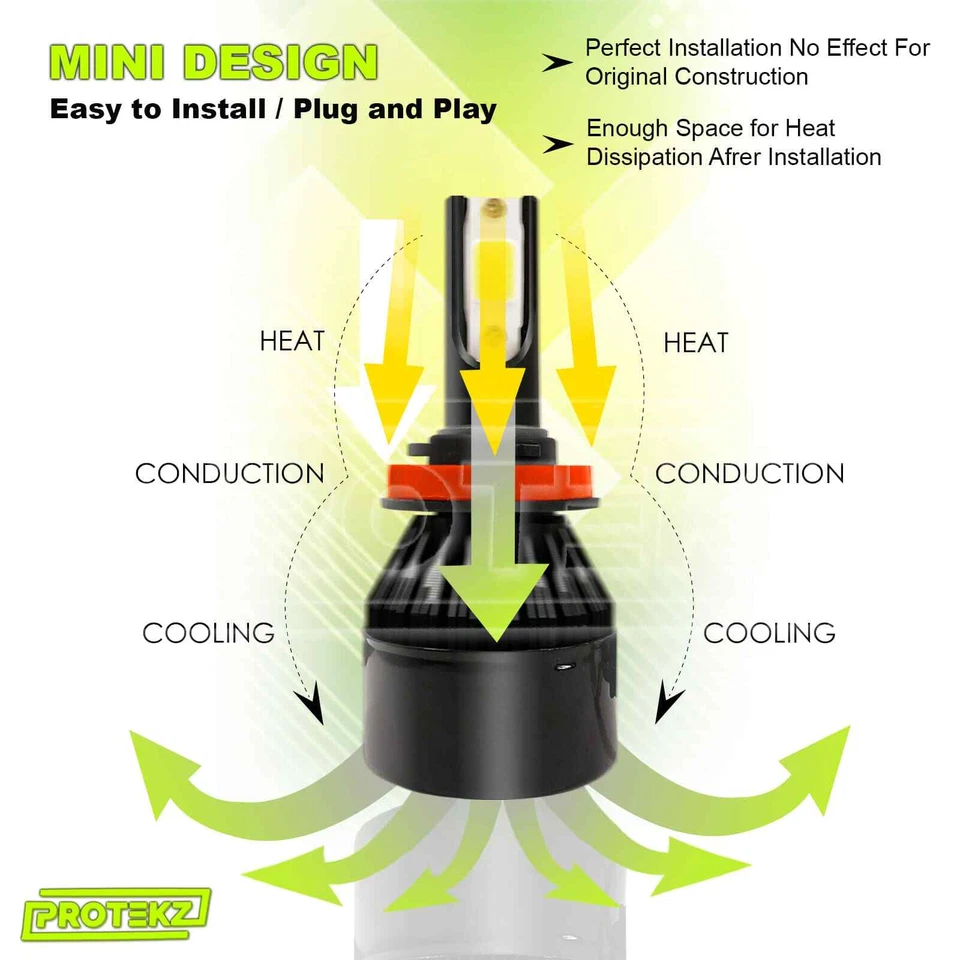9005 HB3 Kit de faros LED bombillas para HYUNDAI Elantra GT 2018-2019 High Beam Foto 3 de 4