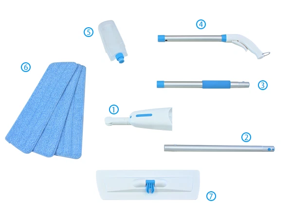 Accessories Full Collection