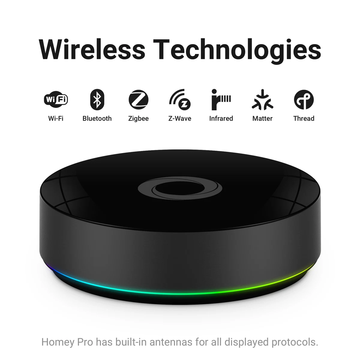 Does google home hub work cheap with zwave