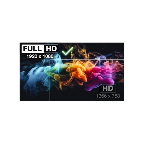 ASUS TUF FA506IHRB 40 Pin Sostituzione Schermo LCD Display LED con Strumenti - Foto 5 di 7