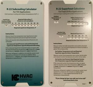 R22 Subcooling Chart