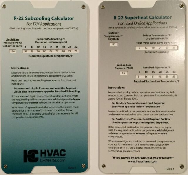 R22 Subcooling Chart