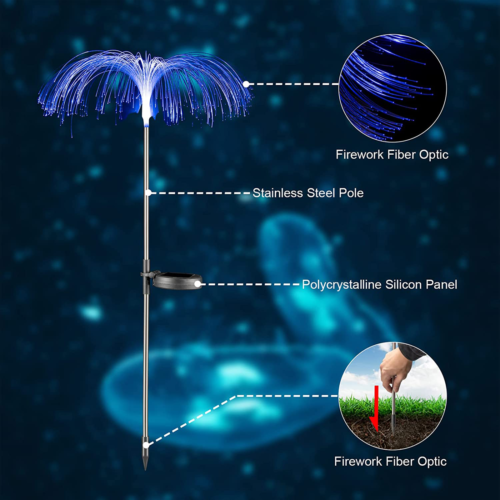 Firework Solar Lights 150 LED Outdoor Waterproof Path Lawn Garden Decor Lamp USA - Picture 5 of 11