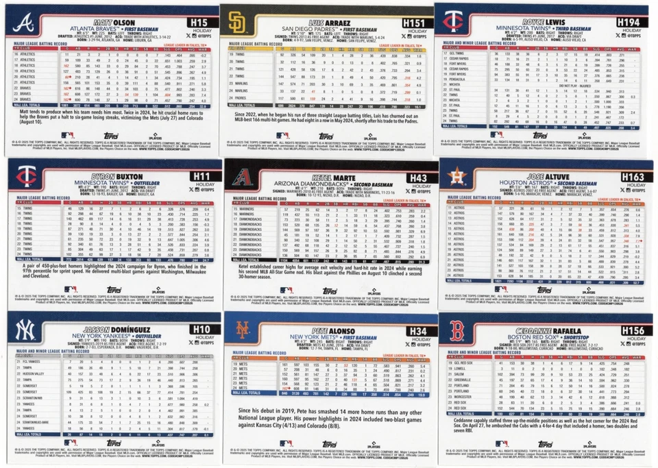9-2025 Topps Holiday ADVENT (SP) GREEN PLAID w/ALTUVE, ALONSO, ARRAEZ, RAFAELA+ - Image 2 of 2