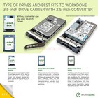 Afbeelding 14 van 16