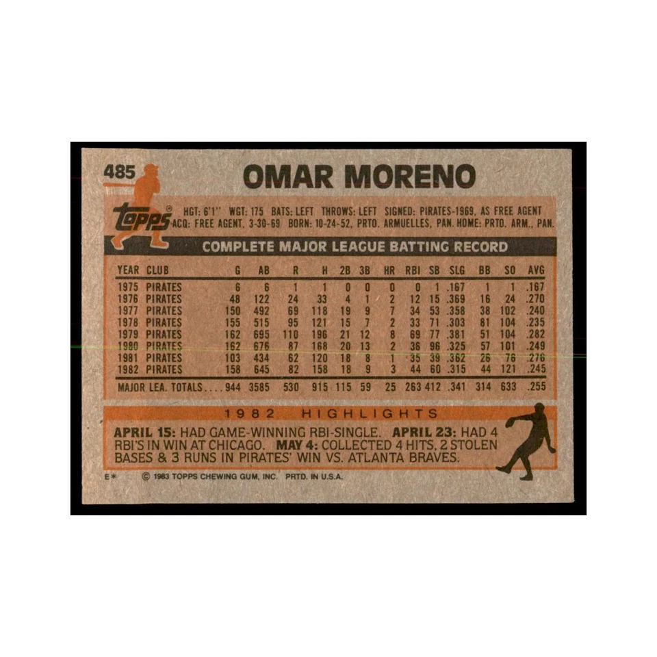 1983 Topps Omar Moreno Baseball Cards #485 - Image 2 of 3