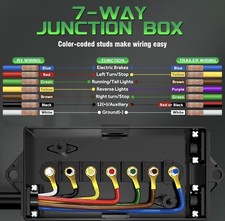 8ft 7 Way Trailer Plug Cord with 7 Gang Junction Box, 7 Pin Trailer Wiring Harne