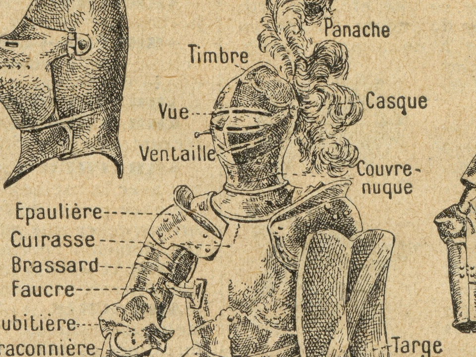 Medieval Knight Armor Poster Vintage Print – Historical Wall Art Multiple Sizes - Image 2 of 4