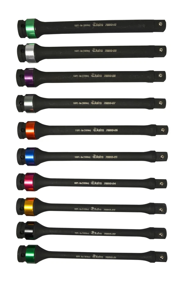 Astro 78810 10-Piece Torque Limiting Extension Set - Image 2 of 3