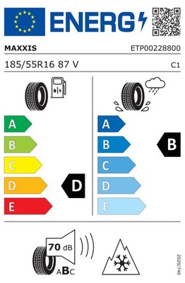Etiqueta de neumáticos
